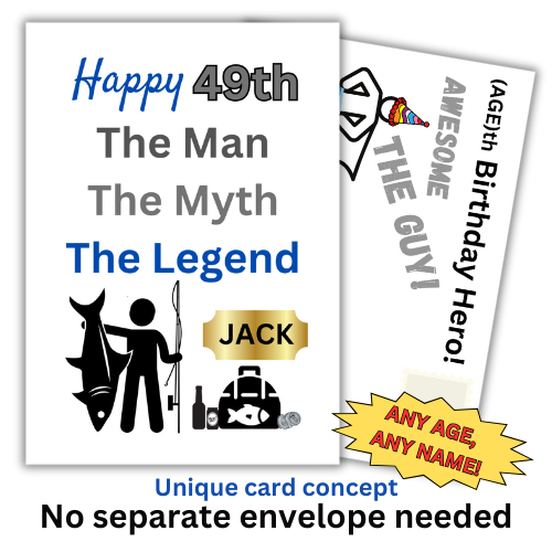 Personalised Any Name, Any Age Angler Birthday Card for him