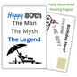 Happy 80th Poolside Birthday Card for him